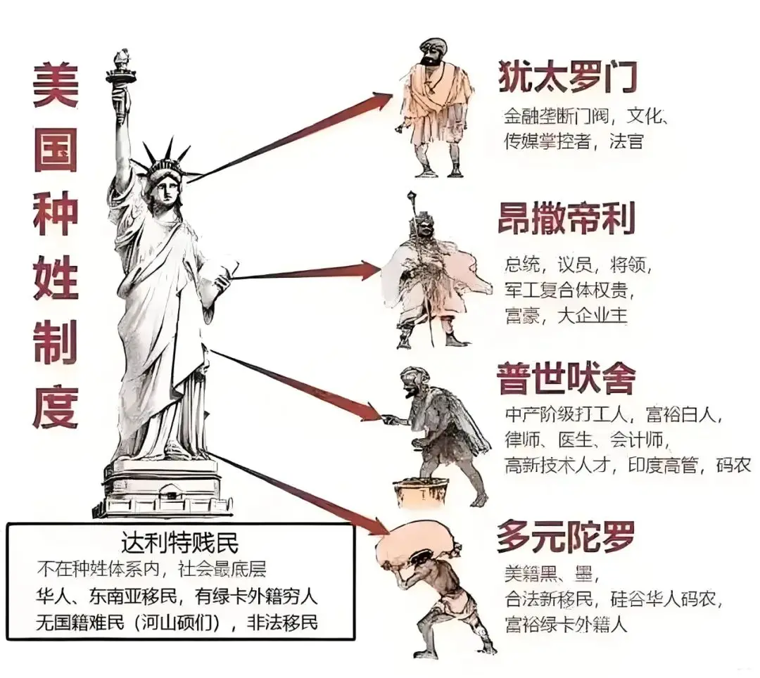 宗教对西方意味着什么？为什么“美国更宗教，欧洲更世...