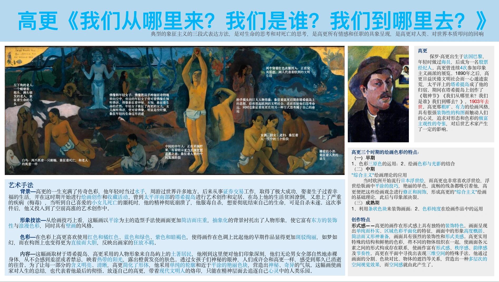 《我们是谁？我们从哪里来？我们到哪里去？》的作者到底是谁？背后有什么故事？