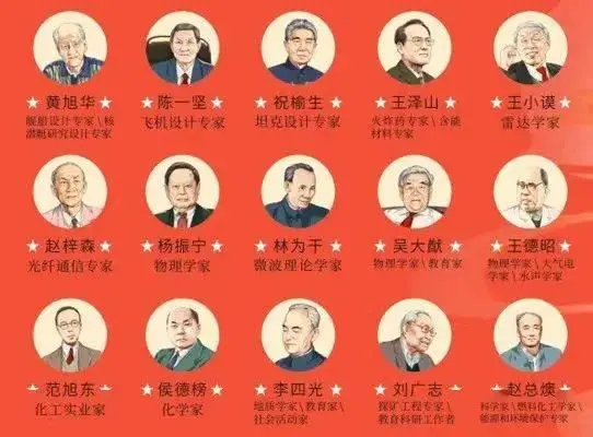 中国十大科技传播人物是谁？他们的故事你知道吗？