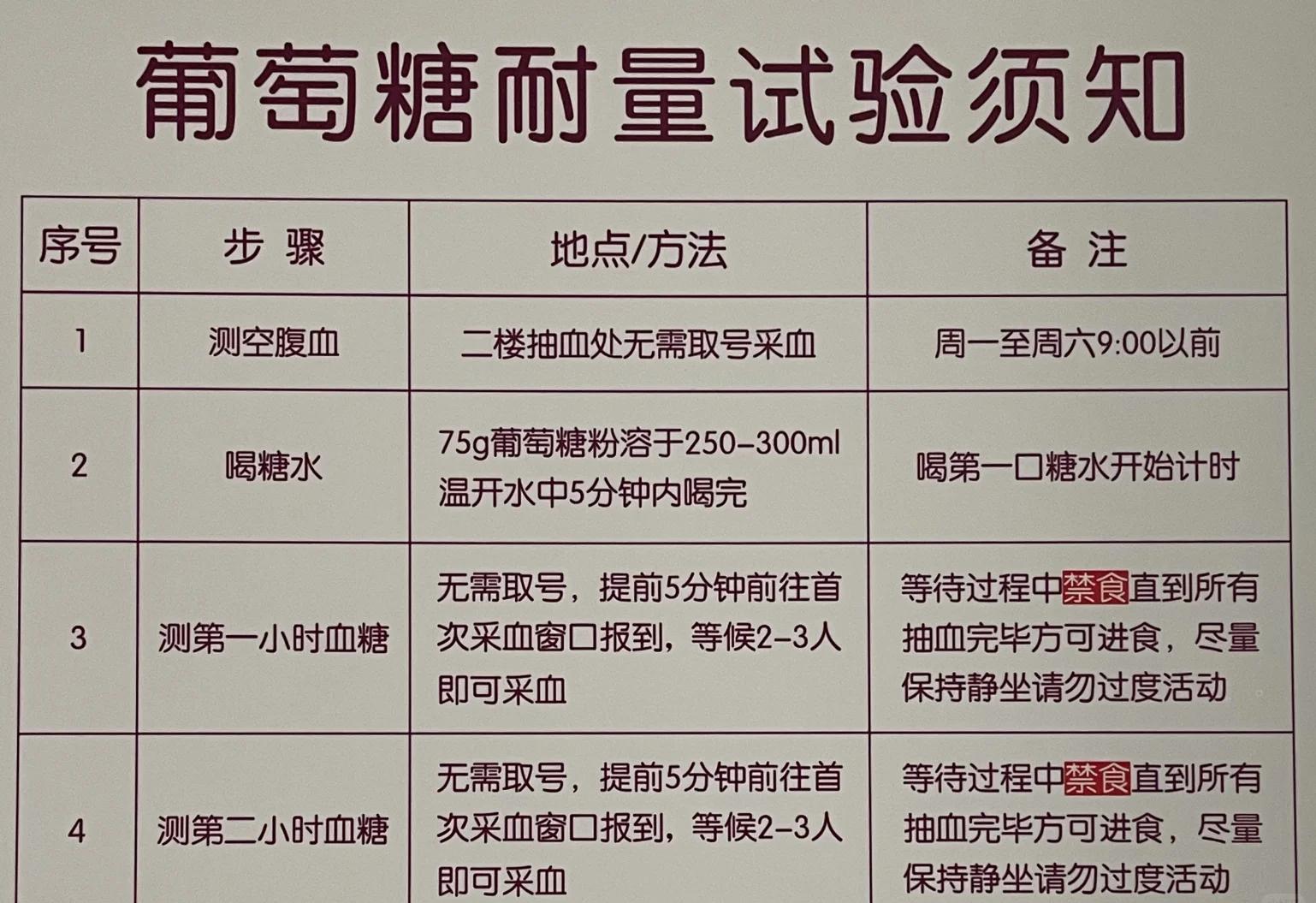 一吨糖加入一吨水中，最后得到多重的糖水？...