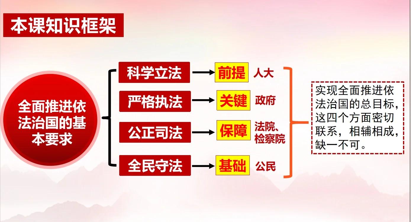 针对“全国禁食狗肉”你怎么看？...