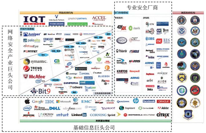 美国推广WiMAX，坑死盟友搞垮美企，中国拒绝加入...