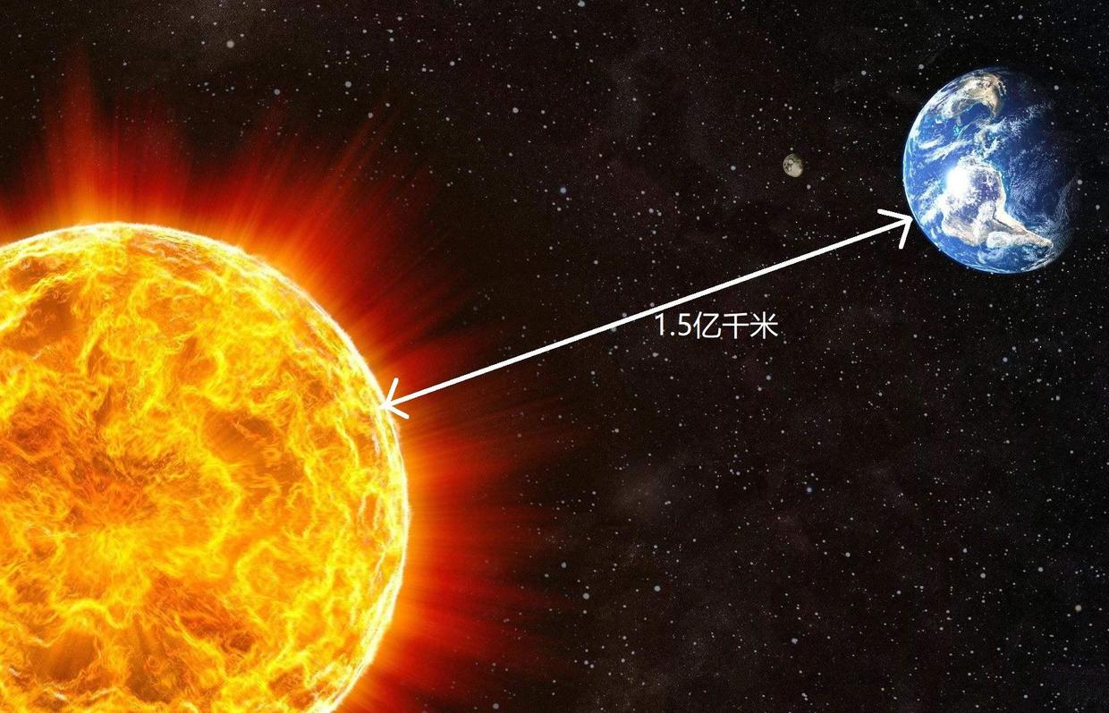 海拔越高距离太阳越近，反而温度越低，这是为什么？...