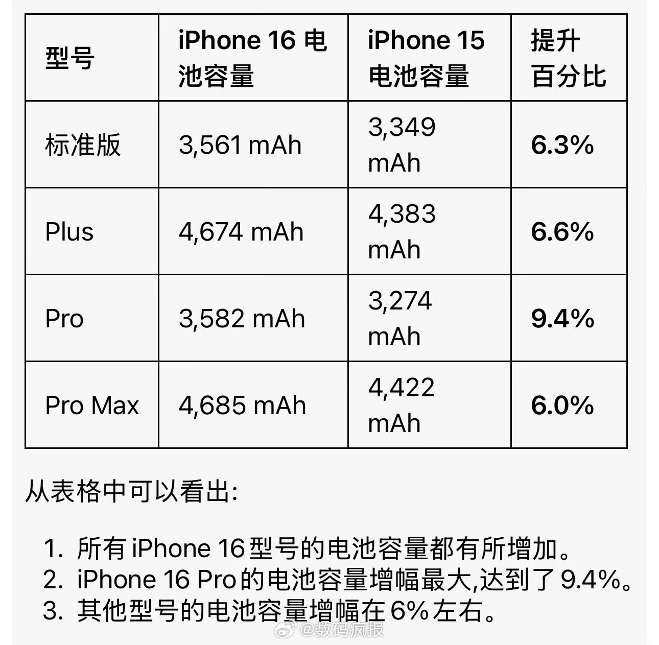 一加6手机怎么样 一加6值得买吗