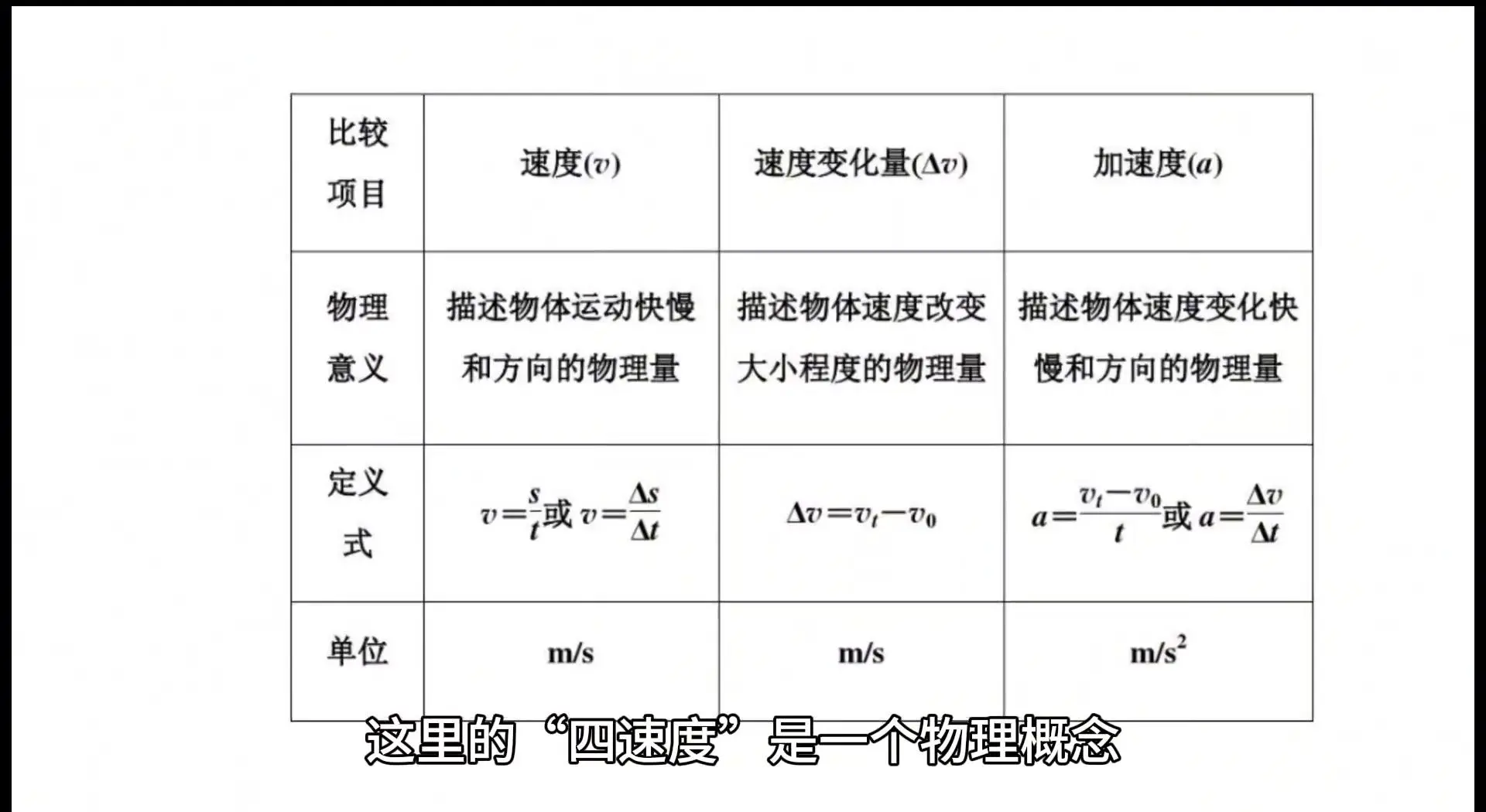 宇宙极限速度为啥是光速？这个速度为什么不能被超越？...