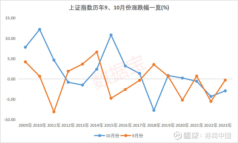 美伊冲突对A股市场到底有多大影响？为什么伊朗突然不遵守核协议？