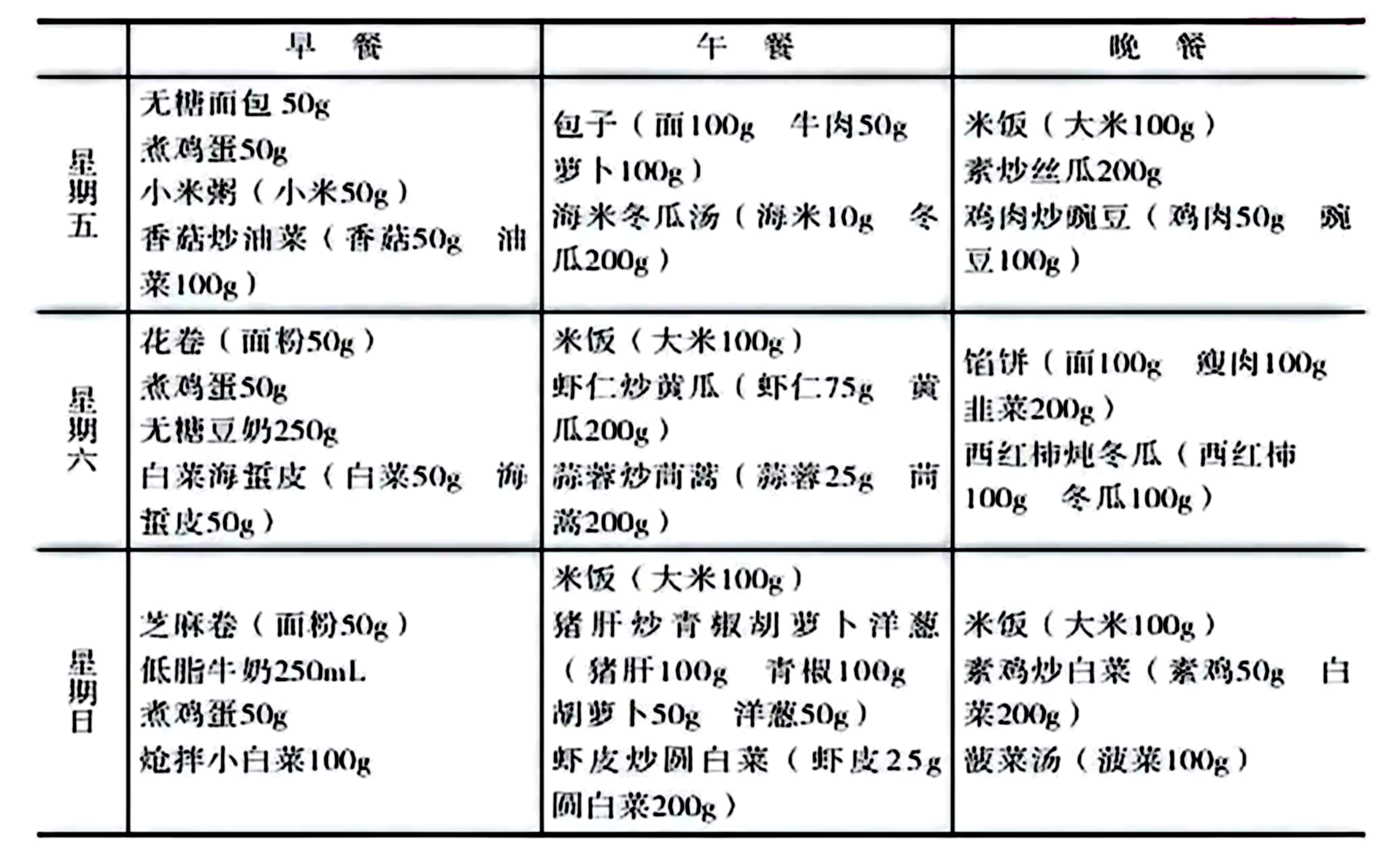 糖尿病患者有哪些常见饮食误区？...